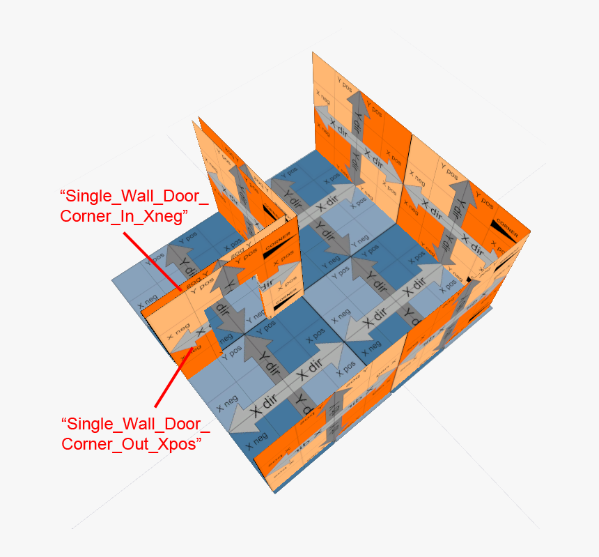 Diagram, HD Png Download