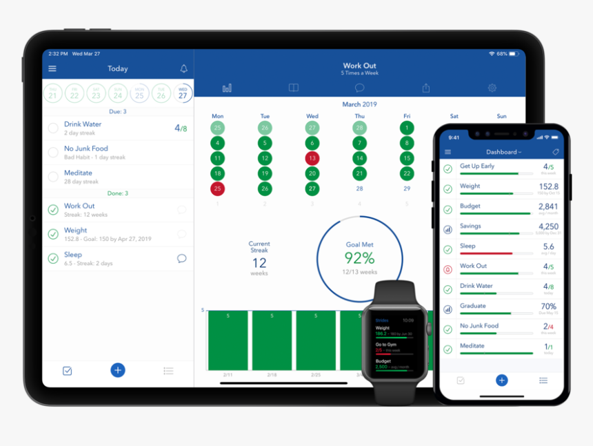 Top 5 Habit Tracking Apps - Strides App, HD Png Download