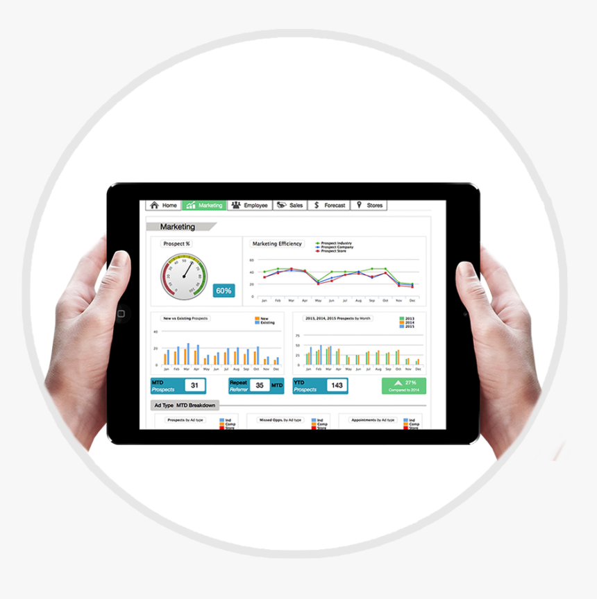 Display Device, HD Png Download