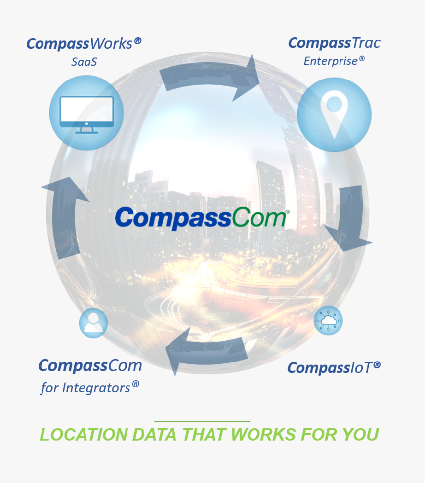 Circle, HD Png Download