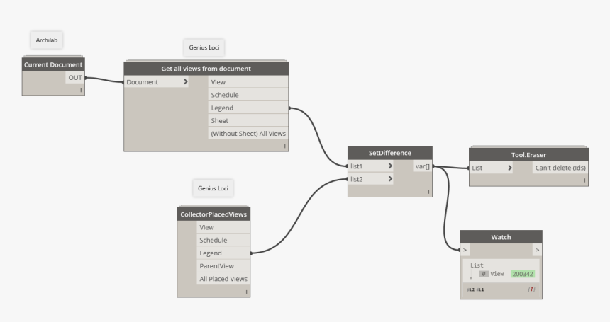 Diagram, HD Png Download