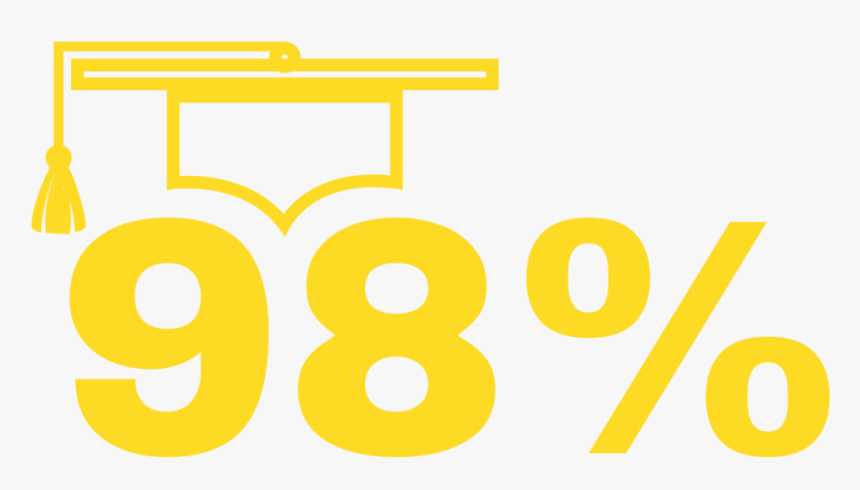 North Website Colors - 95 Off Udemy Coupon, HD Png Download