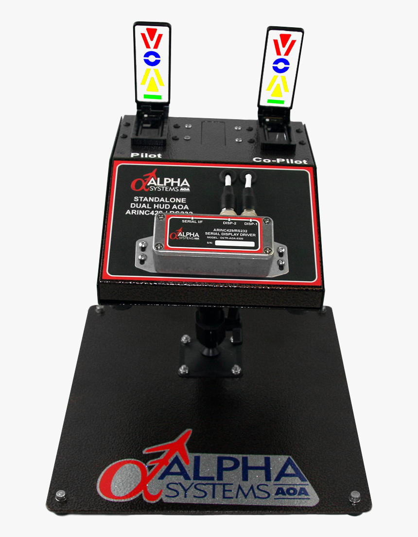 Gadget, HD Png Download