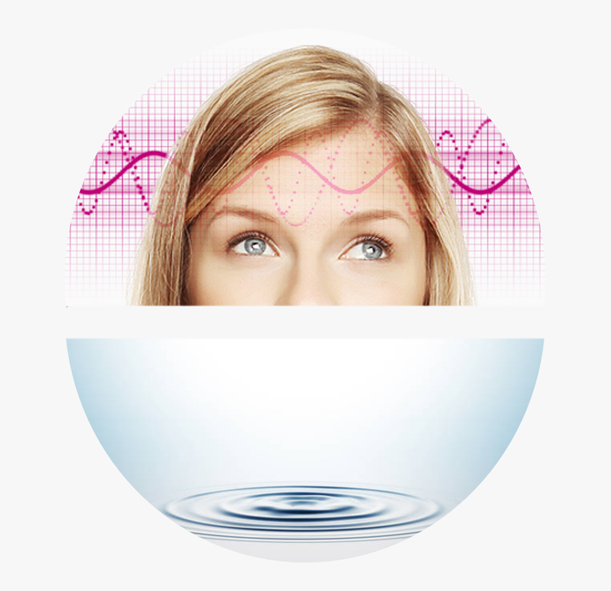 Peace - Circle, HD Png Download