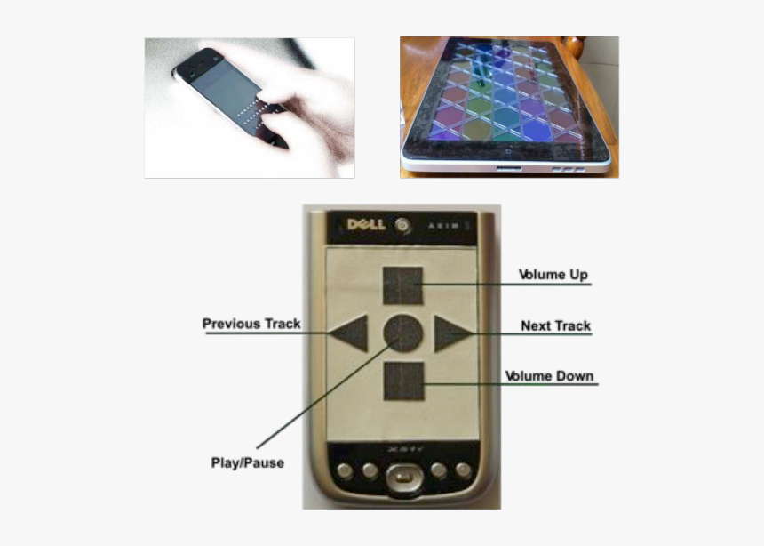 Iphone, HD Png Download