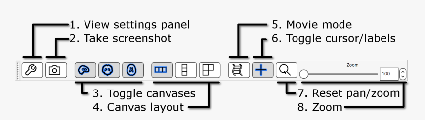 Greater Sac, HD Png Download