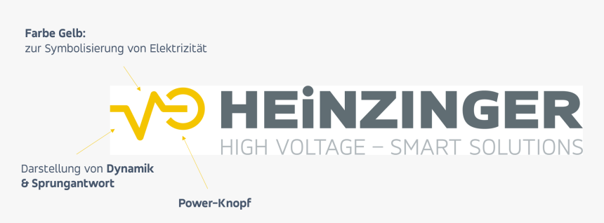 Graphic Design, HD Png Download