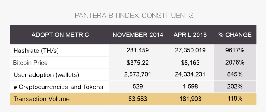 Screenshot, HD Png Download