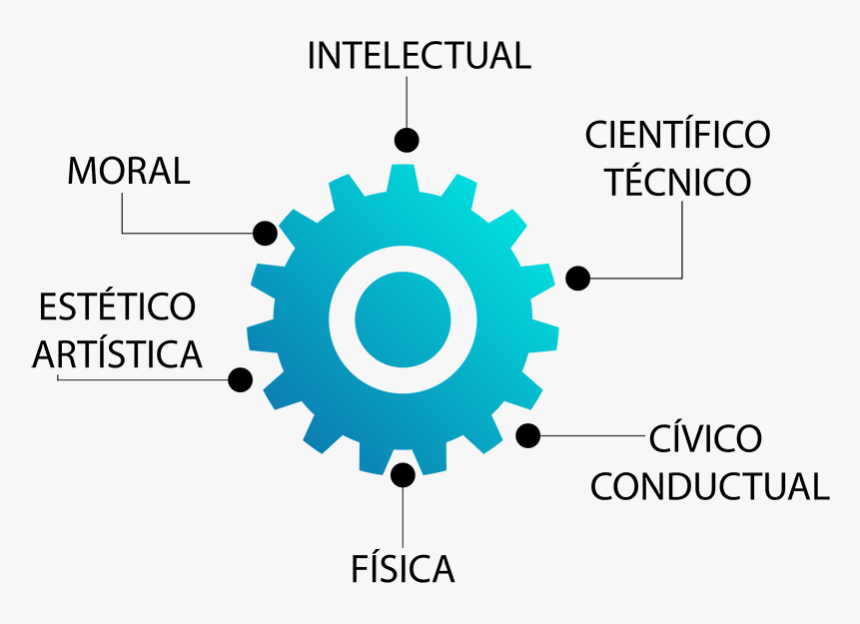Tuerca , Png Download - Dice, Transparent Png