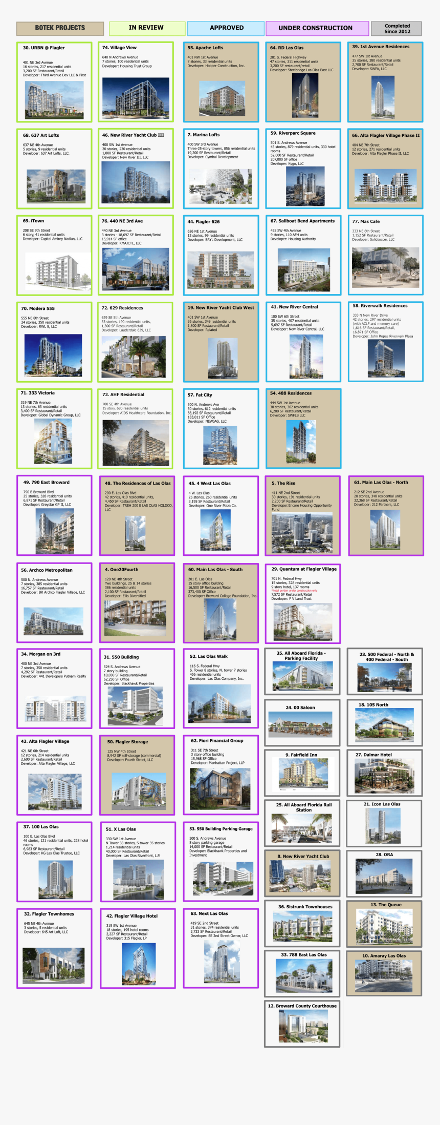 Parallel, HD Png Download