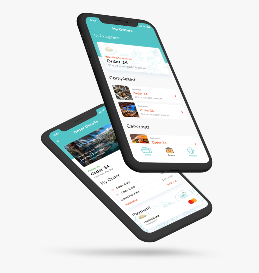 234 - Iphone, HD Png Download