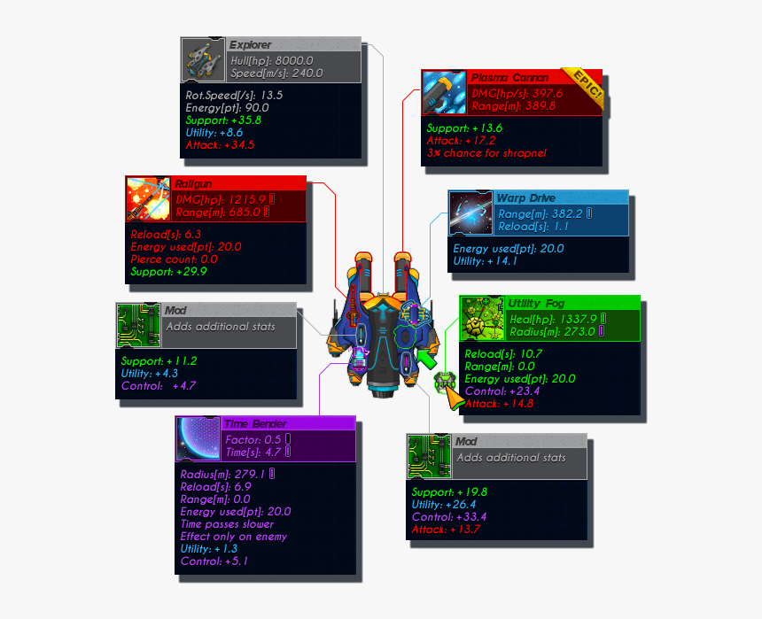 Screenshot, HD Png Download