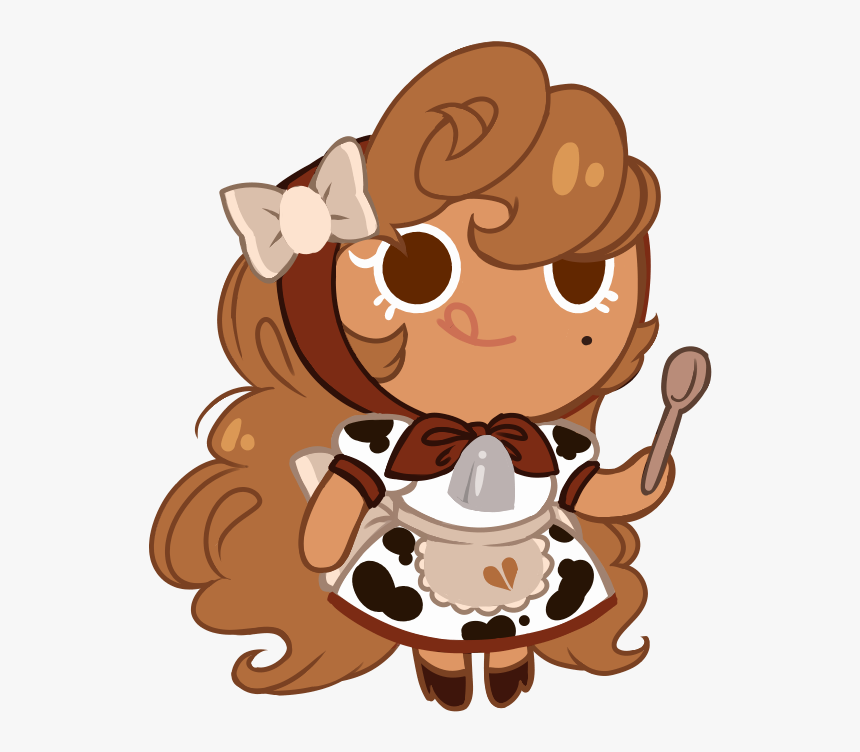 第 五 人格 Q 版 頭像, HD Png Download