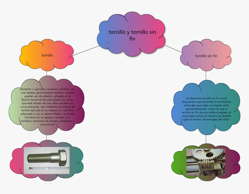 Schneckengetriebe, HD Png Download