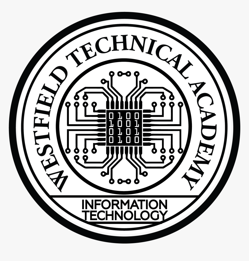 It - Circle, HD Png Download