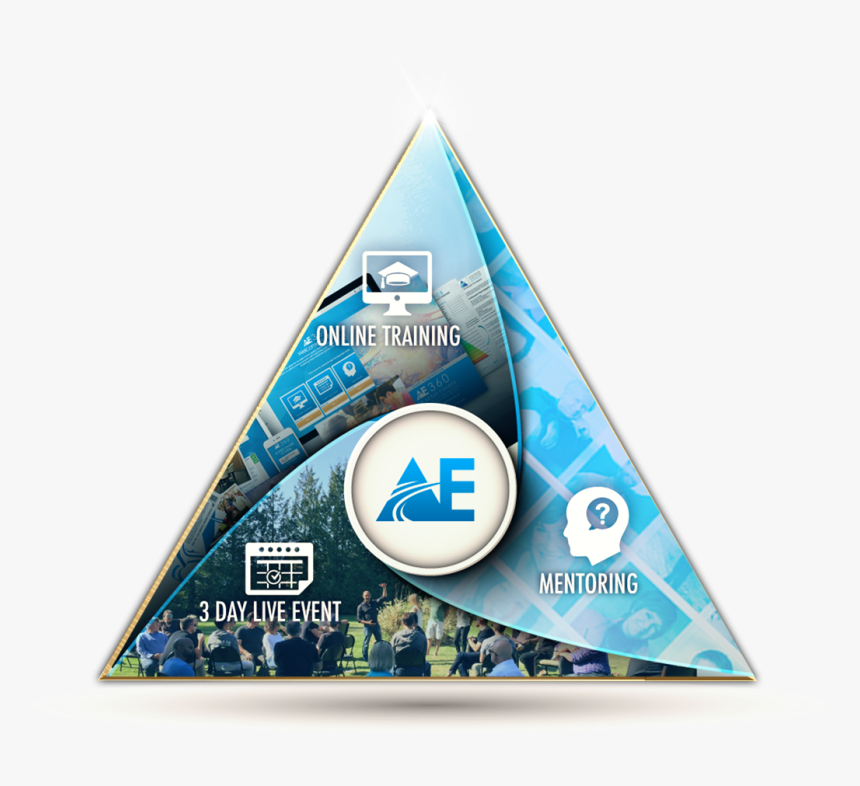 Triangle, HD Png Download