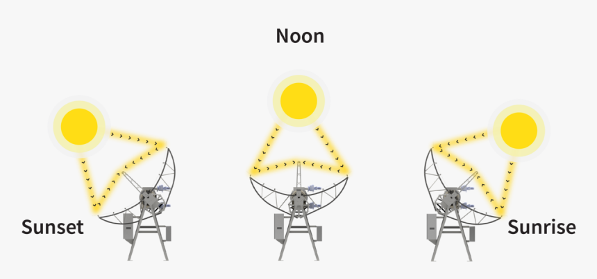 Illustration, HD Png Download