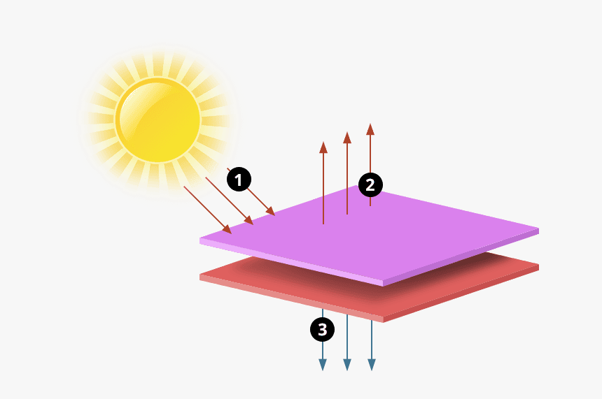 Alt - Graphic Design, HD Png Download