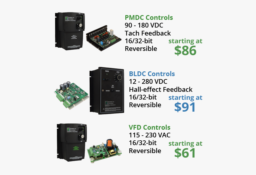 Smartphone, HD Png Download