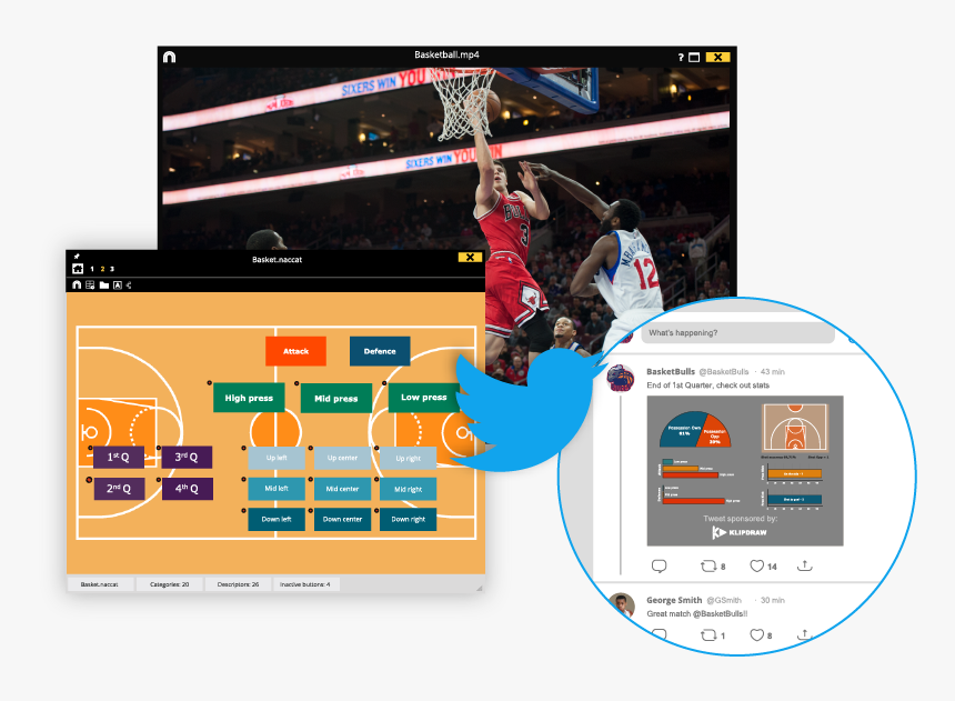 Online Advertising, HD Png Download