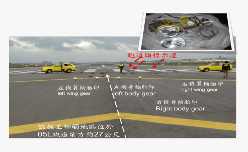 Freeway, HD Png Download