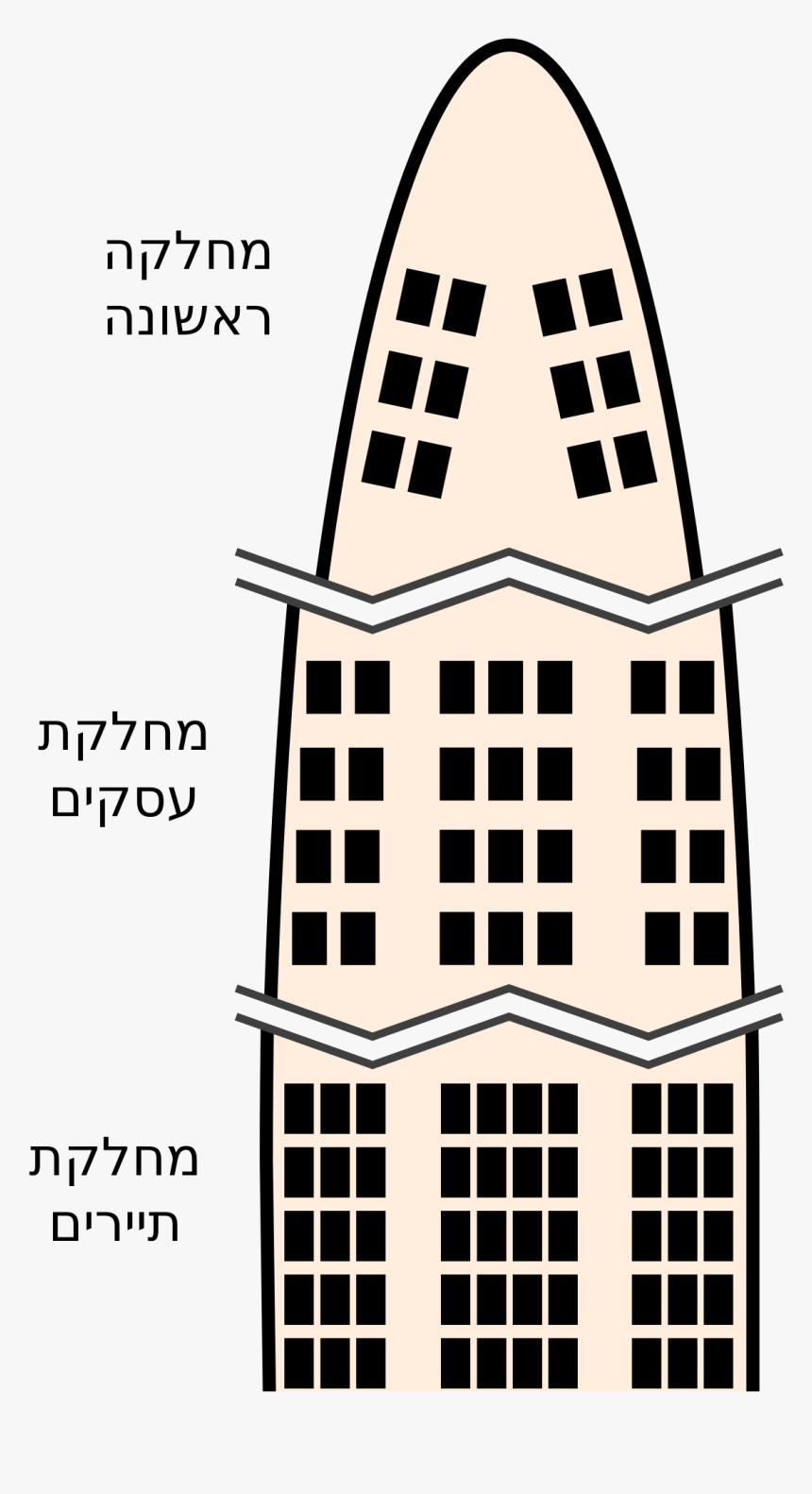 Boeing 747 Seat, HD Png Download