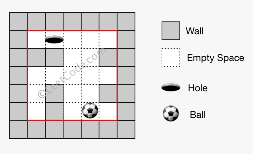 Circle, HD Png Download