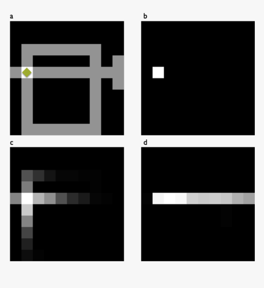 Monochrome, HD Png Download