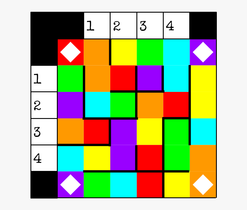 Graphic Design, HD Png Download