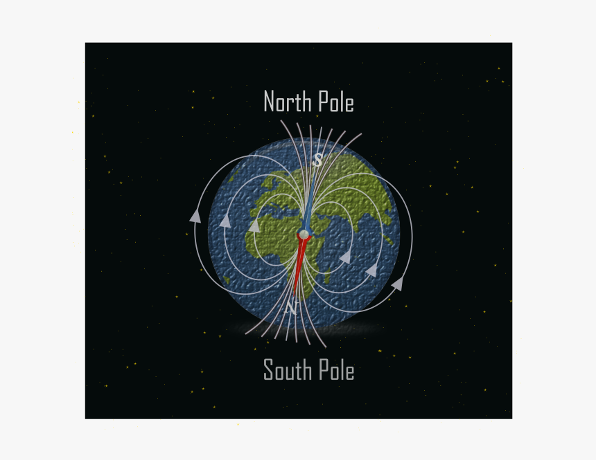 Circle, HD Png Download