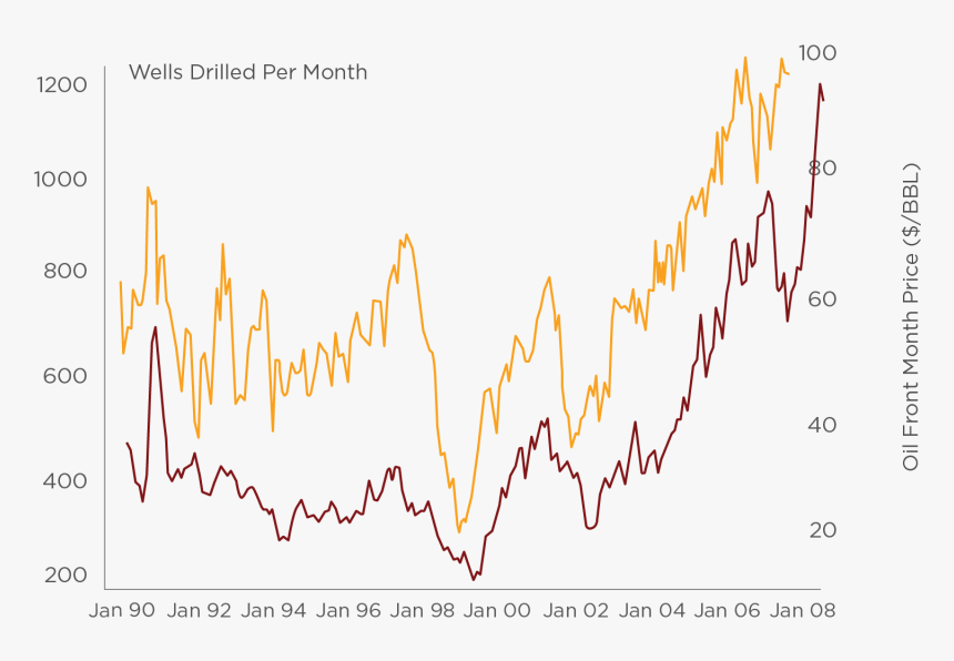 Calligraphy, HD Png Download