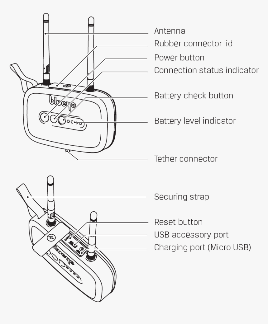 Diagram, HD Png Download