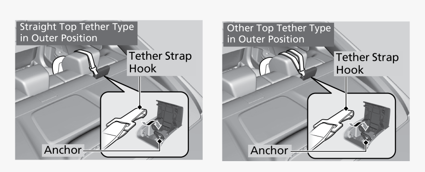Diagram, HD Png Download