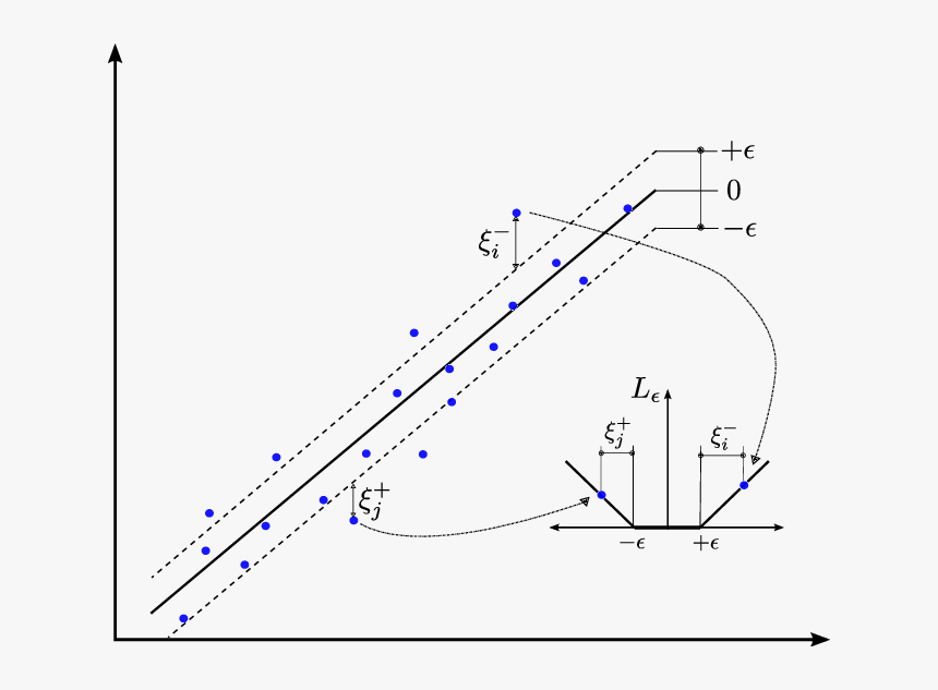 Diagram, HD Png Download