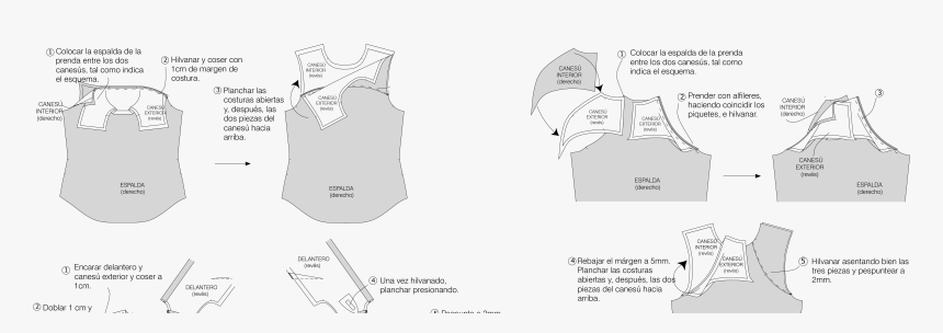 Fabrics Recommended , Png Download - Pattern, Transparent Png