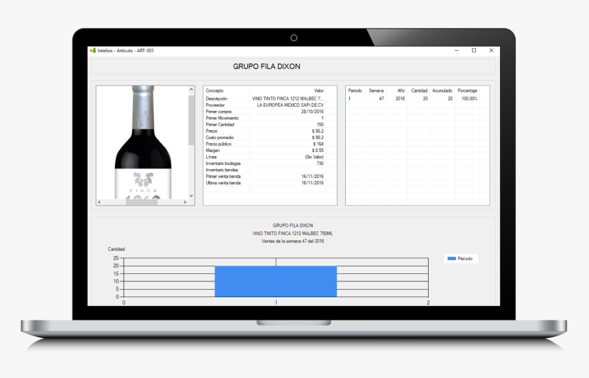 Google Analytics 360 Salesforce, HD Png Download