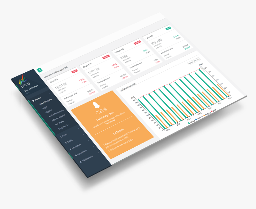 Dashboard - Graphic Design, HD Png Download