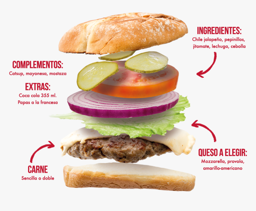 Ingredientes - Bk Burger Shots, HD Png Download