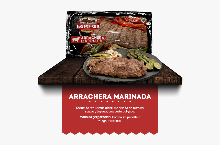 Image - Yakiniku, HD Png Download