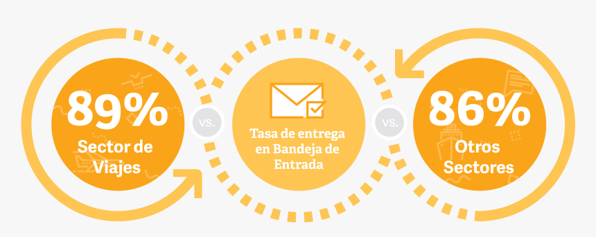 Start Fund Bangladesh, HD Png Download