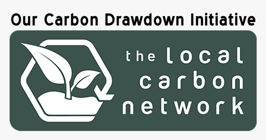 Local Carbon Network - Boat, HD Png Download