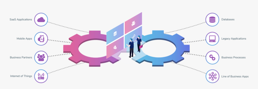 Graphic Design, HD Png Download