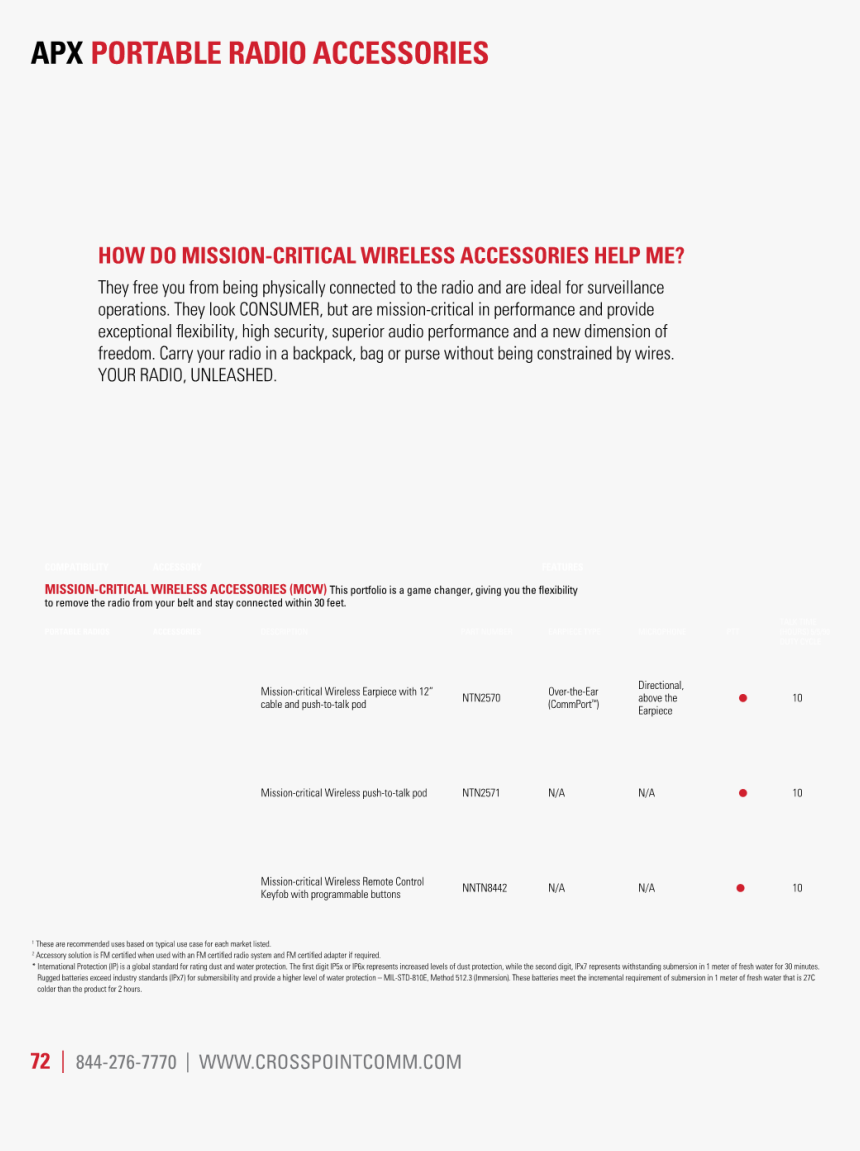 Document, HD Png Download