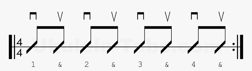 Strumming Pattern, HD Png Download