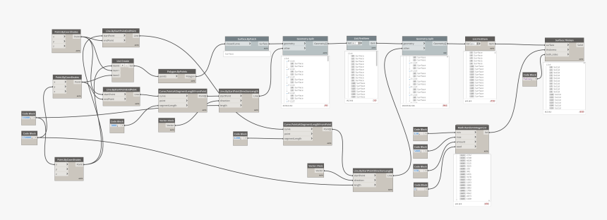 Plan, HD Png Download