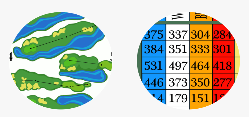 Scorecard Circle Png - Mccormick Ranch Golf Palm Course, Transparent Png
