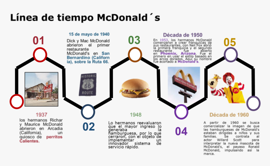 Clip Art, HD Png Download