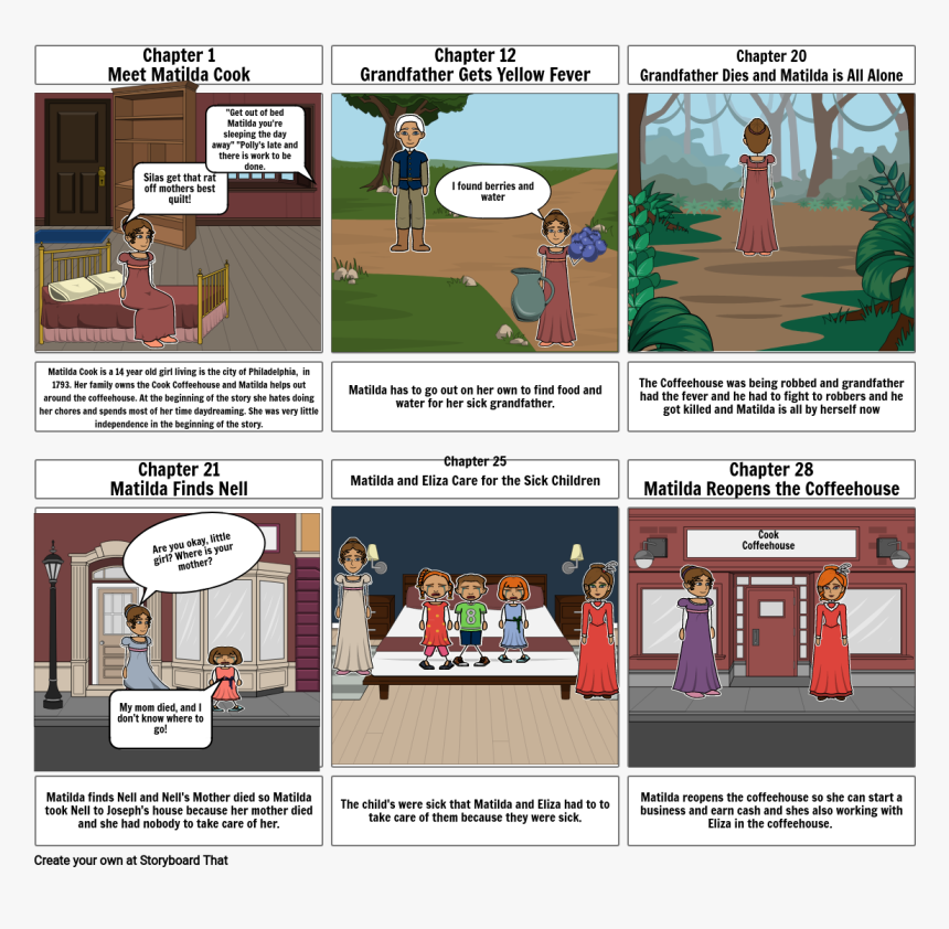 Cartoon, HD Png Download