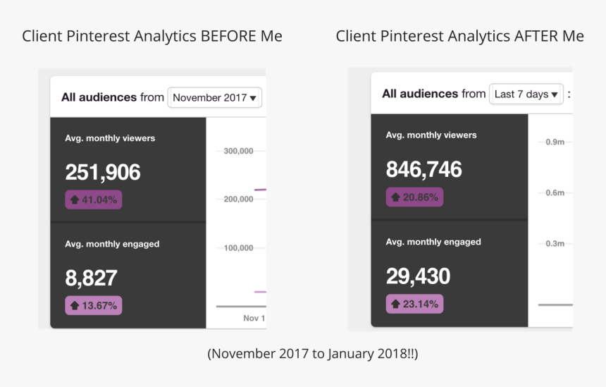 Screenshot, HD Png Download