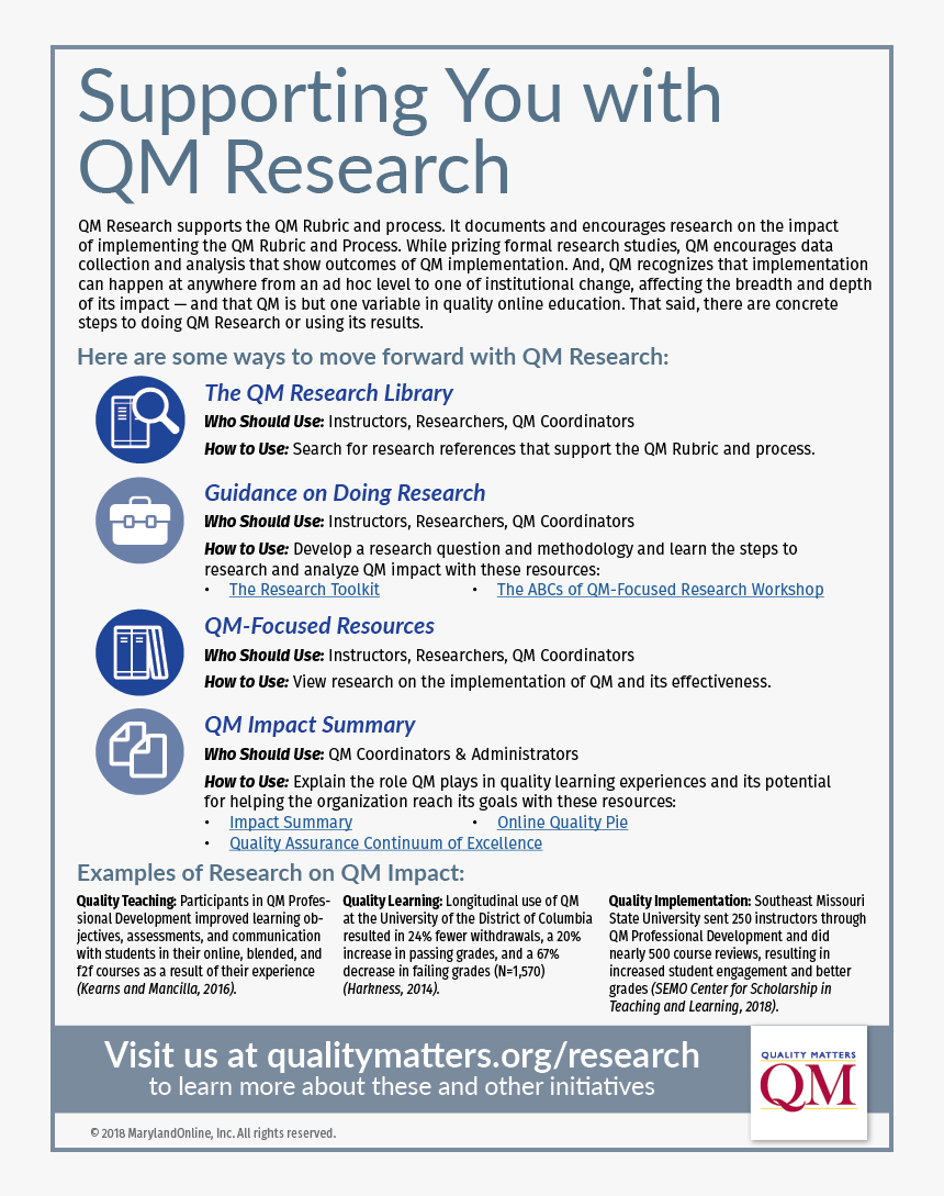 Research Table Flyer - You Shall Not Covet Your, HD Png Download